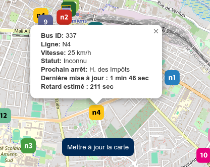 Image du projet